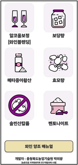 충북농기원, 원자재 가격 상승 대응 도내 와이너리 지원 강화 기사 이미지