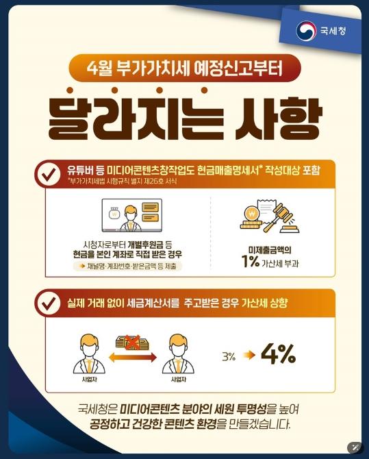 국세청, 4월 부가가치세, 예정신고부터 달라지는 사항 기사 이미지