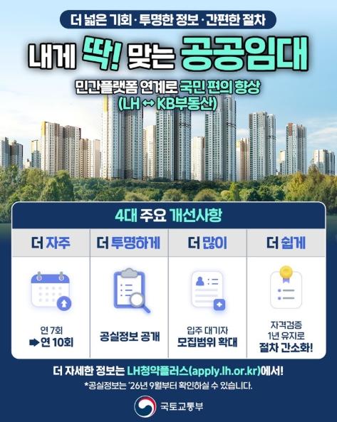 국토교통부, 공공임대 이제 더 자주·쉽게 찾을 수 있습니다