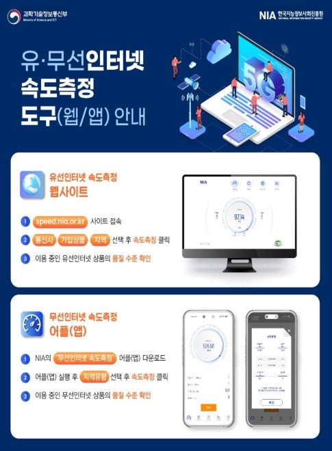 과기정통부, 이용자 체감 중심으로 2026년 통신서비스 품질평가 강화 기사 이미지