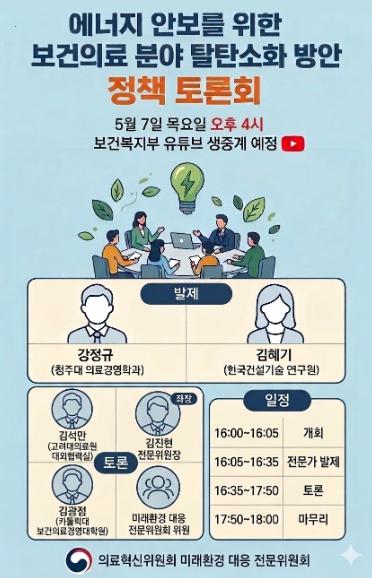 보건복지부, 24시간 멈출 수 없는 의료기관, 에너지 위기 대비 탈석유화 해법 논의 기사 이미지