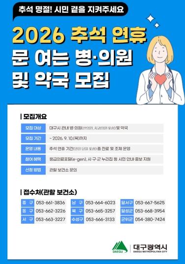 대구광역시, 추석 명절 당일 비상진료 동네의원 모집 기사 이미지