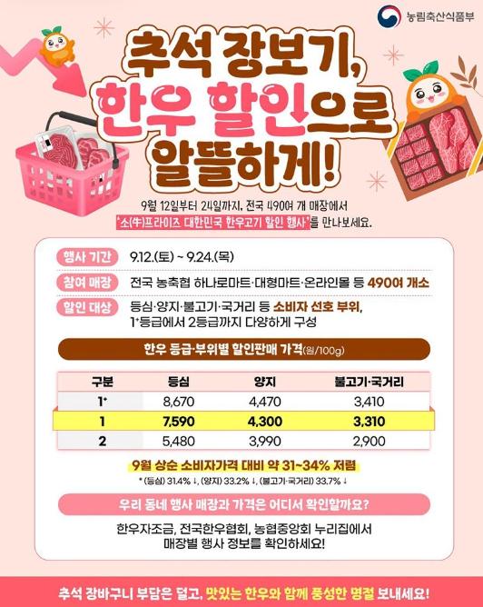 농림축산식품부, 추석 장보기, 한우 할인으로 알뜰하게! 기사 이미지